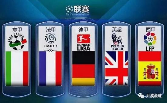 他通过变化